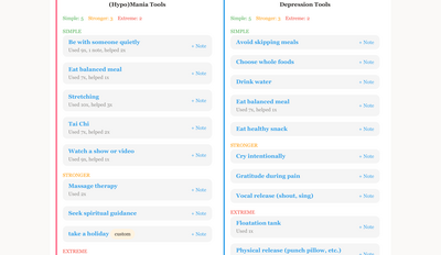 Side-by-side activated and grounded state tools lists